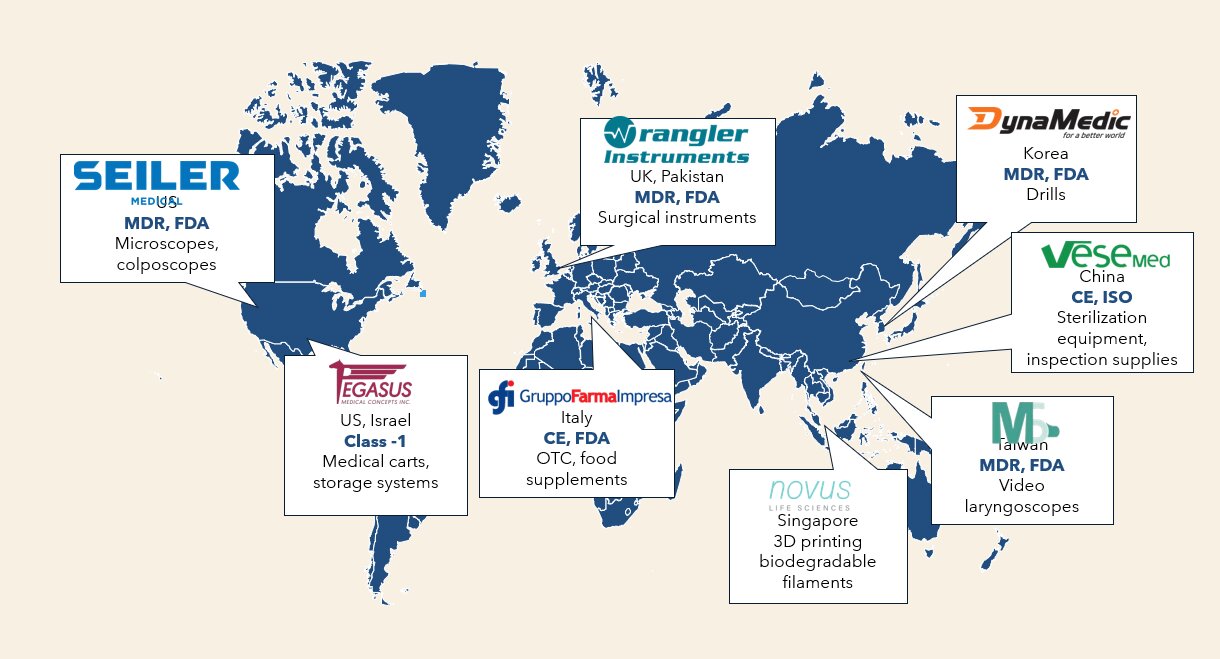 Mapa mundial con socios de manufactura